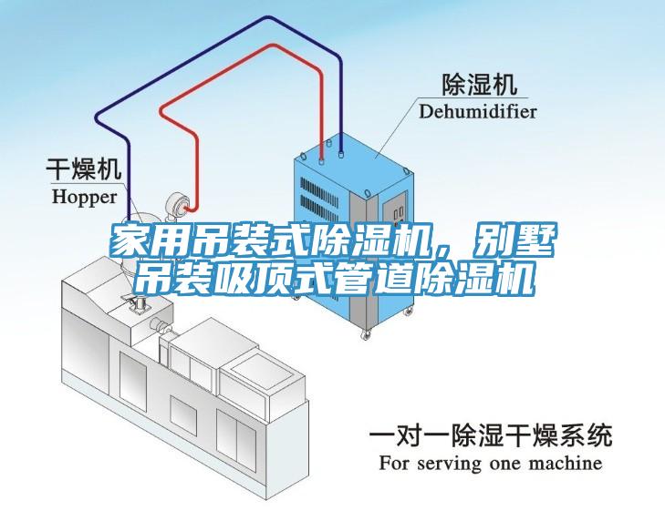 家用吊裝式除濕機，別墅吊裝吸頂式管道除濕機