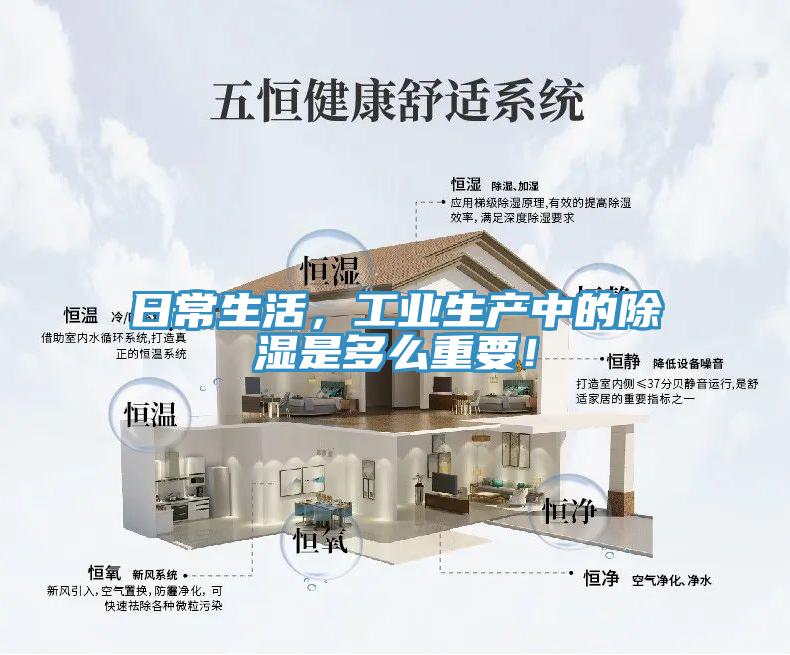 日常生活，工業生產中的除濕是多么重要！